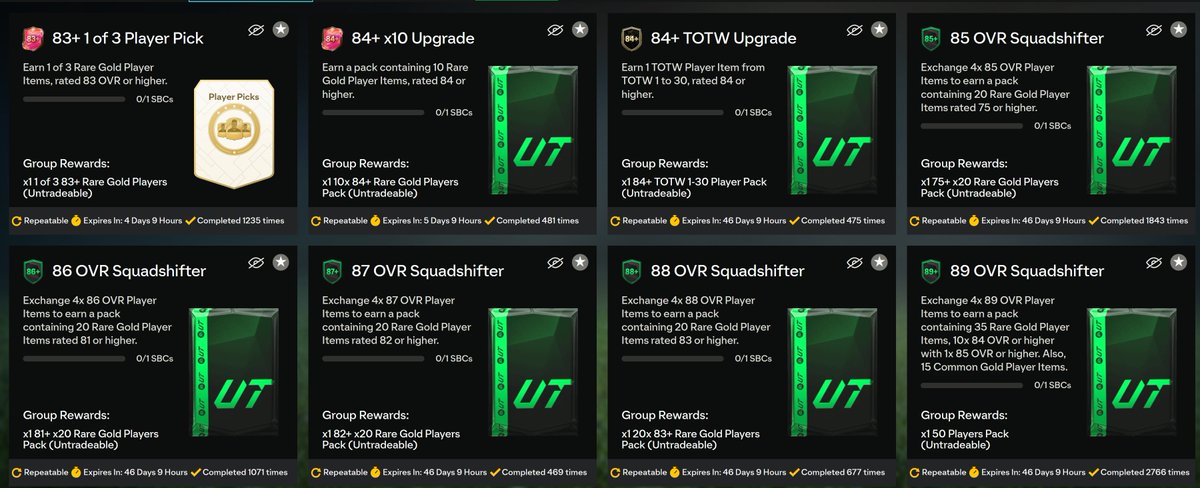 My grind right now is all about maximising packs;

-Storage 85-97 into exchanges🟢
-Club Golds 85-91 into exchanges🟢
-Club 82-83s into TOTW Packs🟢
-TOTW+83-84 into 84 x10's🟢
-Club 81s and lower into 83pp's if I can be bothered... 🟠

#FC25