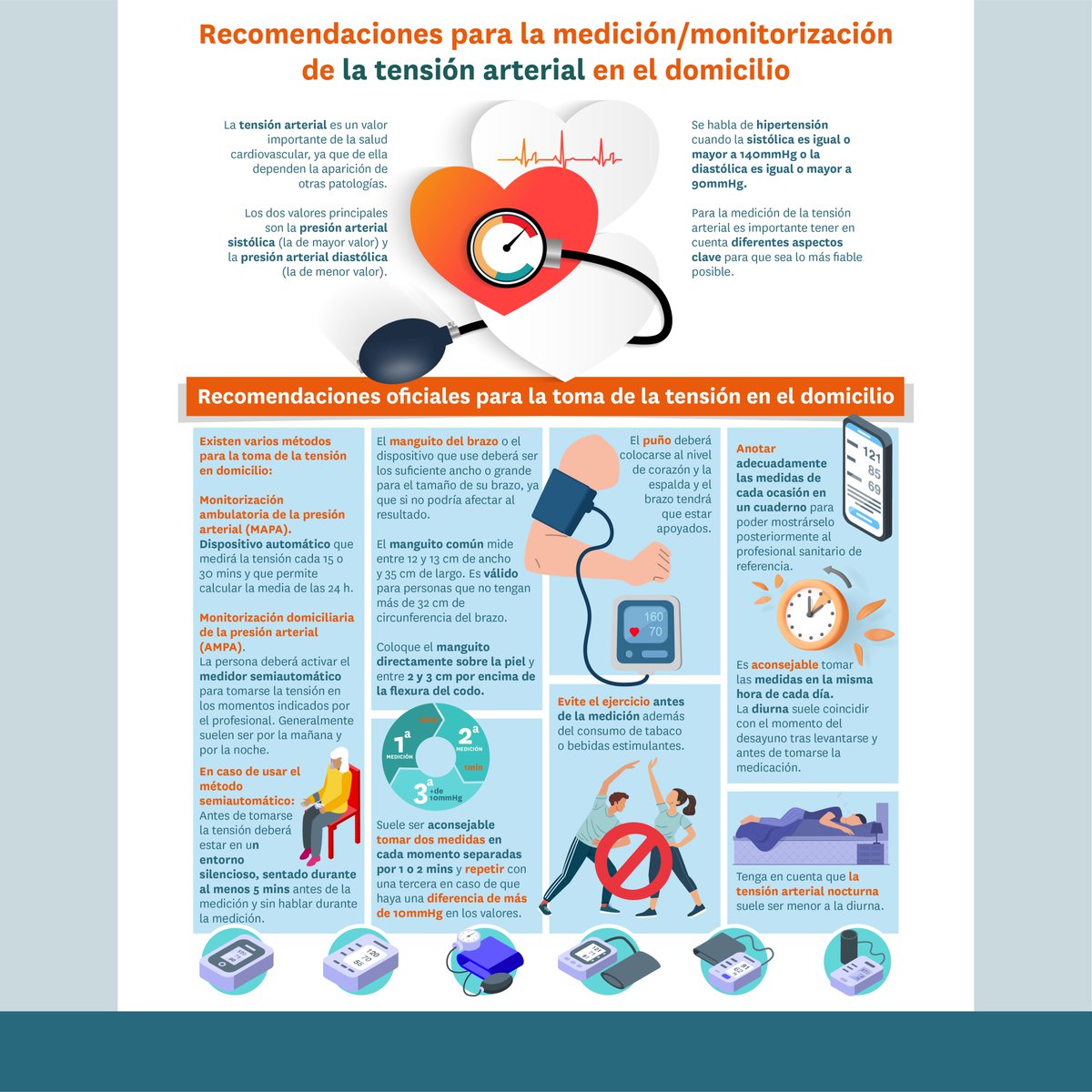 Colegio de Enfermería de Córdoba (@coecordoba) on Twitter photo 📢Recomendaciones para medir la tensión en el domicilio. Nuevo #Prescribe que puedes descargarte ya en #SalusOne de <a href="/salusplay/">SalusPlay</a> , de acceso gratuito para colegiados del <a href="/COECordoba/">Colegio de Enfermería de Córdoba</a> . La tensión arterial es un valor importante de la salud cardiovascular. 👉 salusone.app/cuida/prescrib… 📢Recomendaciones para medir la tensión en el domicilio. Nuevo #Prescribe que puedes descargarte ya en #SalusOne de <a href="/salusplay/">SalusPlay</a> , de acceso gratuito para colegiados del <a href="/COECordoba/">Colegio de Enfermería de Córdoba</a> . La tensión arterial es un valor importante de la salud cardiovascular. 👉 salusone.app/cuida/prescrib…