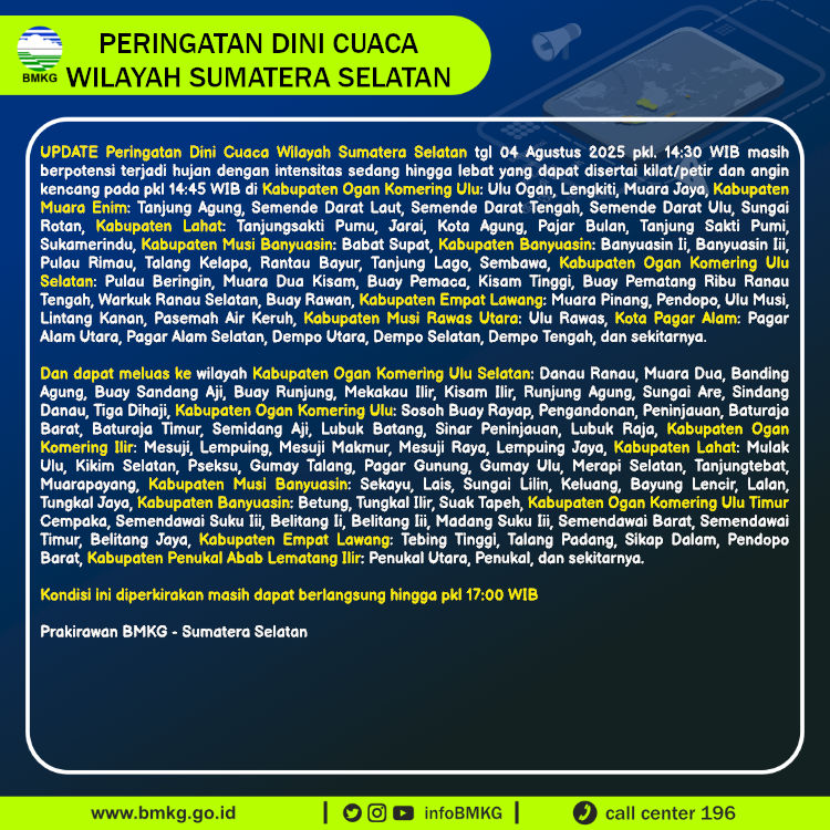 Update Peringatan Dini Cuaca Wilayah - Sumatera Selatan Tgl. 04 Agustus 2025 pkl. 14:45 WIB
Prakirawan - BMKG - Sumatera Selatan
nowcasting.bmkg.go.id/nowcast?kodwil…