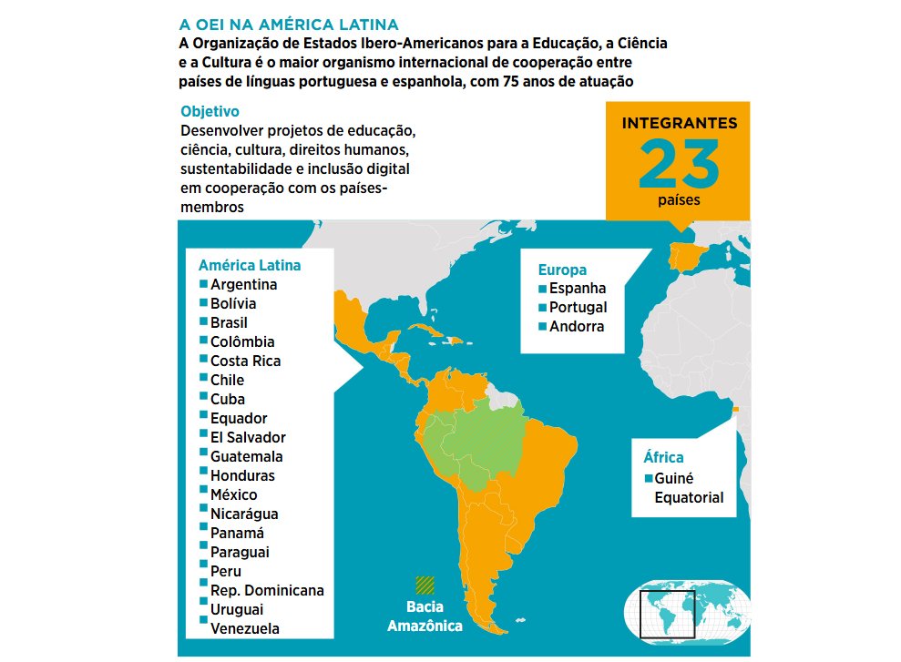 🍃 A OEI promove o desenvolvimento sustentável na bacia amazônica por meio de projetos nas áreas de educação, cultura e empreendedorismo, fortalecendo a cooperação na região.

🗞️ Em matéria recente da <a href="/folha/">Folha de S.Paulo</a>, apresentamos os resultados dessas iniciativas e nossas ações