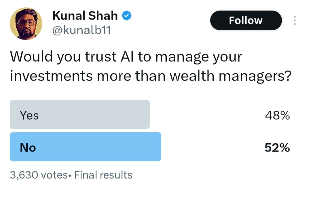 Seems like a tough time for wealth managers in future.