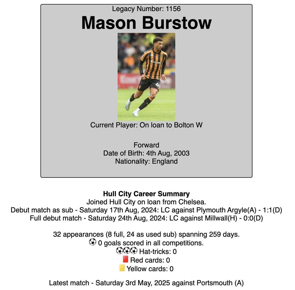 Happy Birthday <a href="/BurstowMason/">Mason Burstow</a> - have a great day! #hcafc

tigerbase.hullcity.com/player-profile…