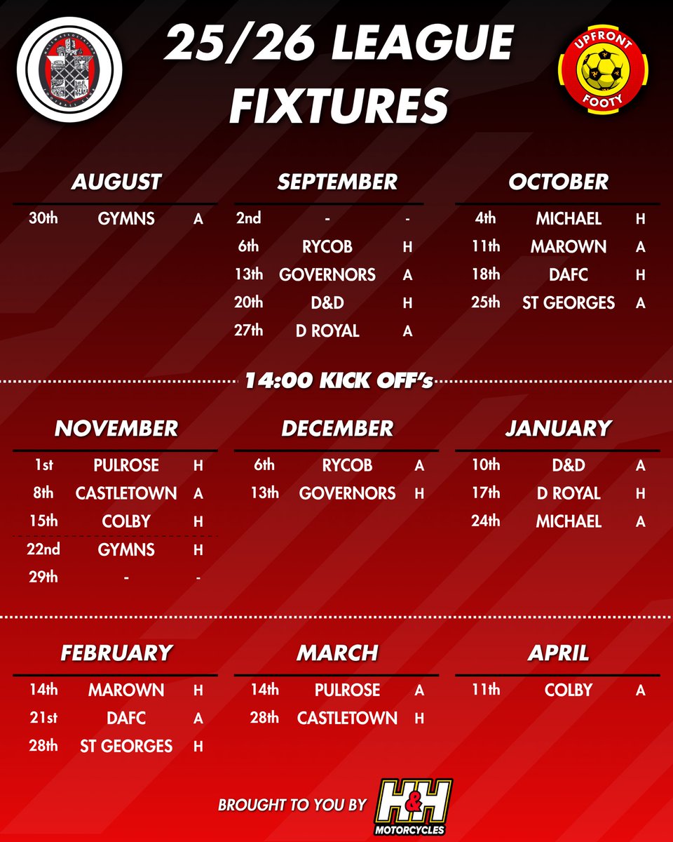 Upfront Footy (@upfrontfooty) on Twitter photo 