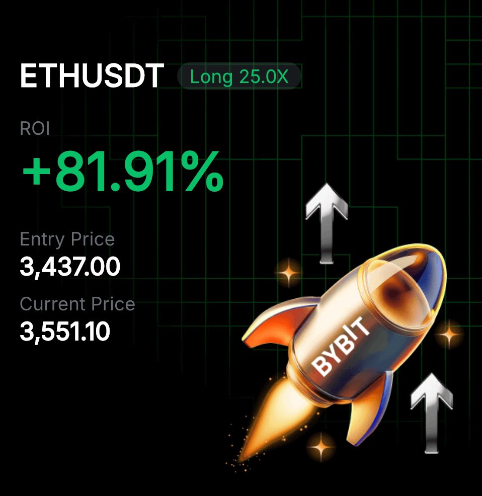 cryptostormm's tweet image. $ETH
SL Breakeven 🎯

#BTC #ETH #BITCOIN #ETHEREUM #SOL
