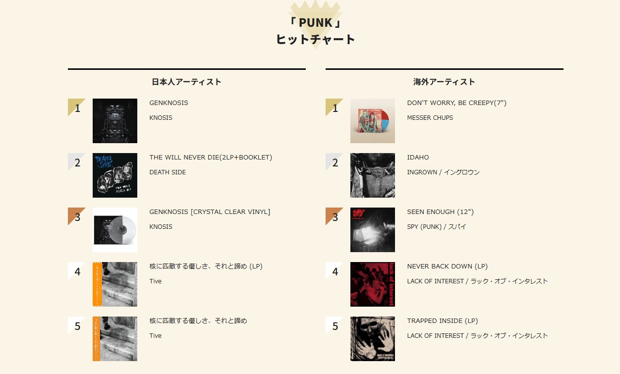 ディスクユニオン パンク on X: 