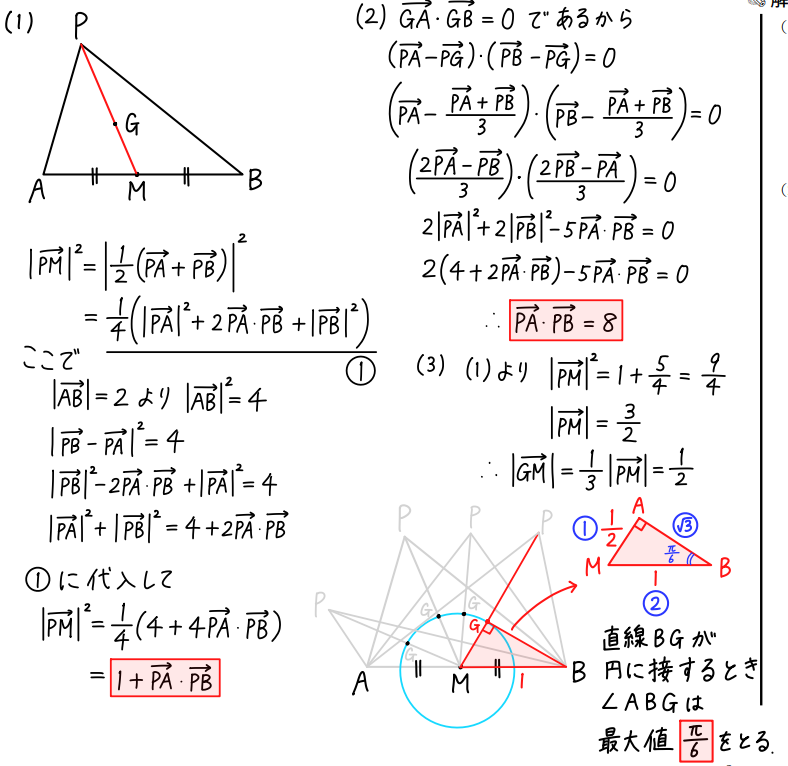 大学合格セット☆ ジュニア軟式用マスク プロステイタス | 【ZETT】ゼットベース