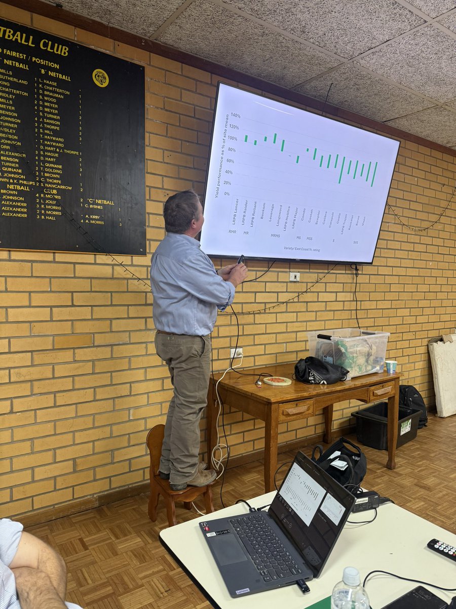 Barry Haskins (@agrobaz) on Twitter photo Great afternoon session at lake cargelligo this afternoon with <a href="/GrainOrana/">GOA</a> leading a neat workshop. Had to share the most important pic of the day 😉👍, the club were honoured to have <a href="/MaurieStreet/">Mauriestreet</a> present and even brought him his own personal chair Great afternoon session at lake cargelligo this afternoon with <a href="/GrainOrana/">GOA</a> leading a neat workshop. Had to share the most important pic of the day 😉👍, the club were honoured to have <a href="/MaurieStreet/">Mauriestreet</a> present and even brought him his own personal chair