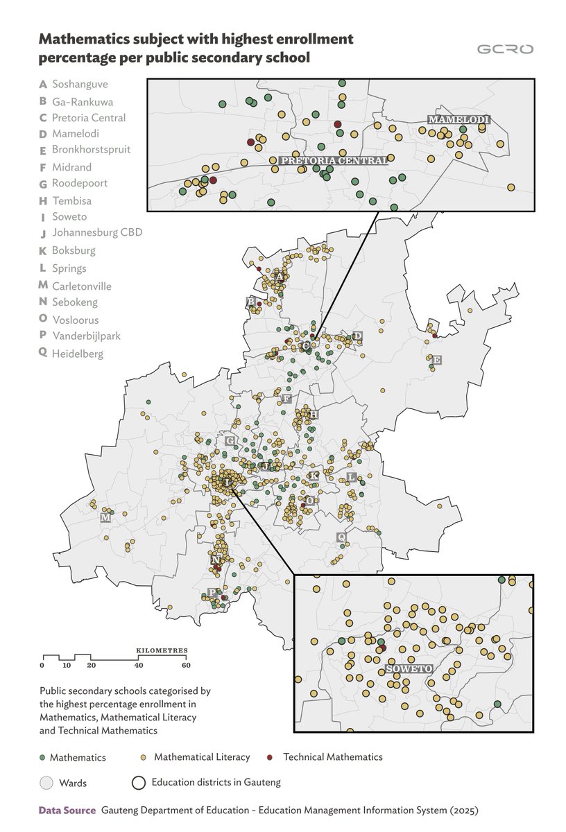 GCR_Observatory's tweet photo. 📉Just 3.8% of Gauteng’s poorest schools have most Grade 10s taking Mathematics.
This month’s #MapOfTheMonth by the GCRO & @EducationGP1 reveals troubling trends in maths subject choices — with big implications for skills & the economy.
🔗 Read more: https://t.co/t2bgmW6Laj https://t.co/pKdckhLYqR