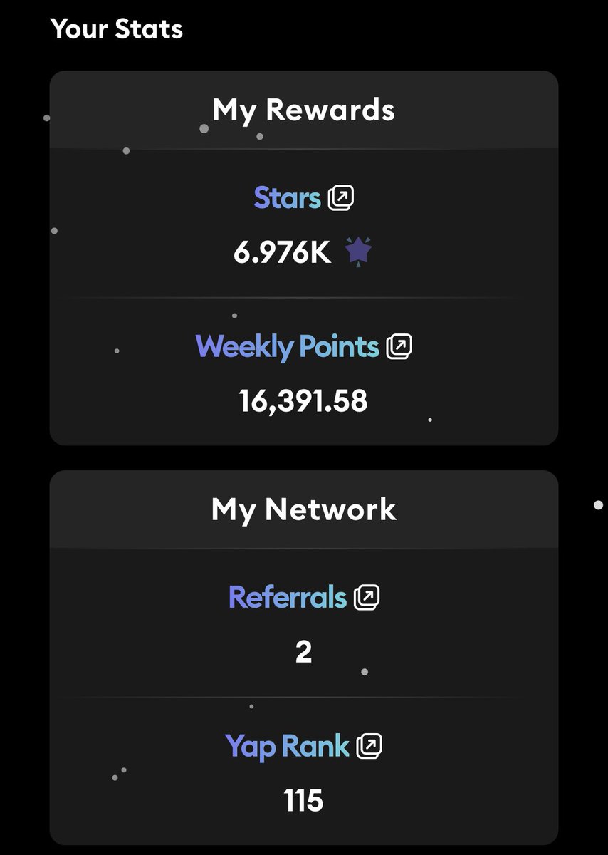 gnoya!!!!
스텟체크 !!!
내일 star ⭐️ 들어오는날이네요 ㅎㅎ

다들 포인트 많이 모으셨나요?? 
포인트 들어오면 5레벨 달성예정이네요 🫡
<a href="/OptimisticOmni/">🤫 OD | NOYA.ai</a> <a href="/NetworkNoya/">NOYA.ai</a>