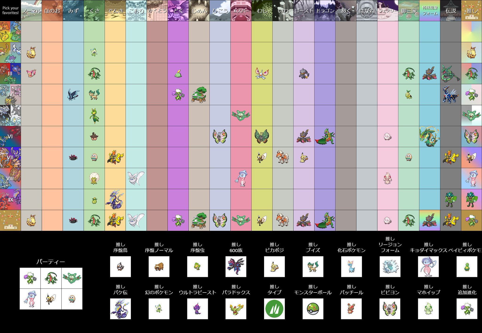 meme⭐︎プロフ確認☆　1011 🌱まいのすけ！🌿 on X: 