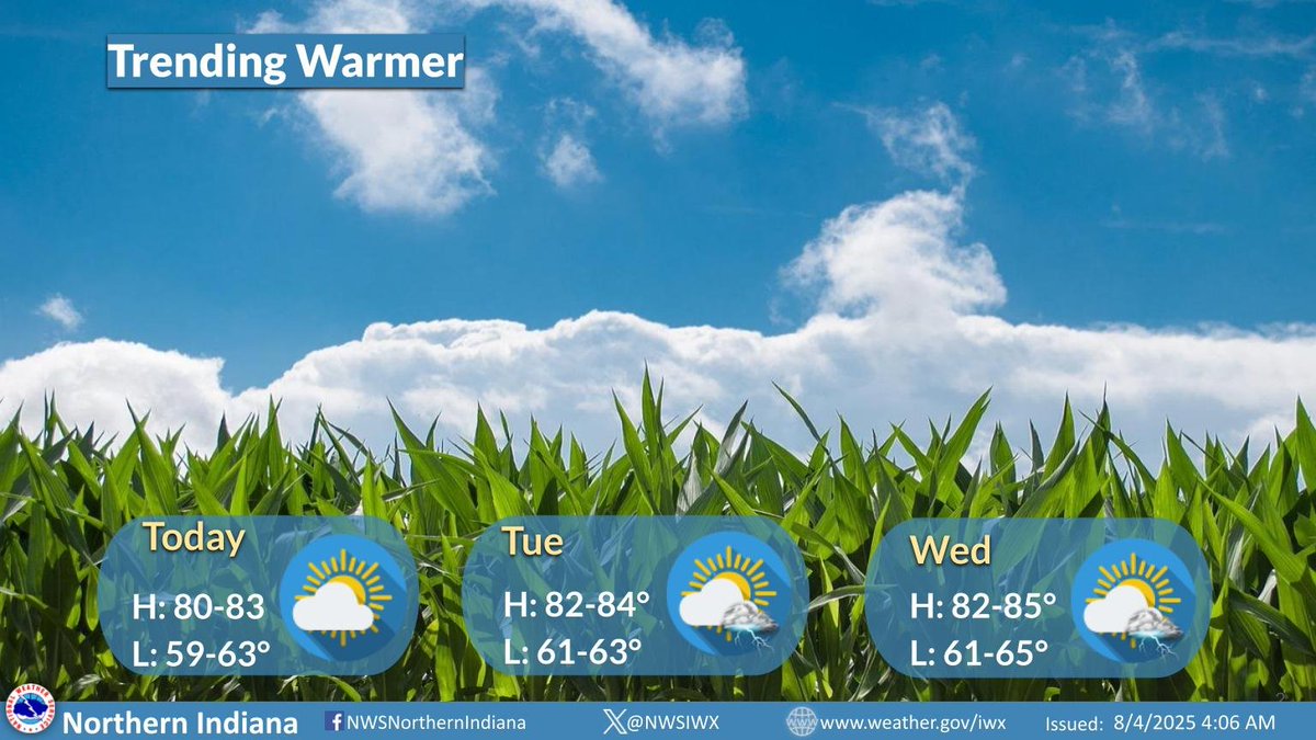 High temperatures will continue to warm in the coming days. There could be a couple, isolated thunderstorms around Tuesday and Wednesday afternoon. Full forecast: weather.gov/iwx 
#inwx #ohwx #miwx