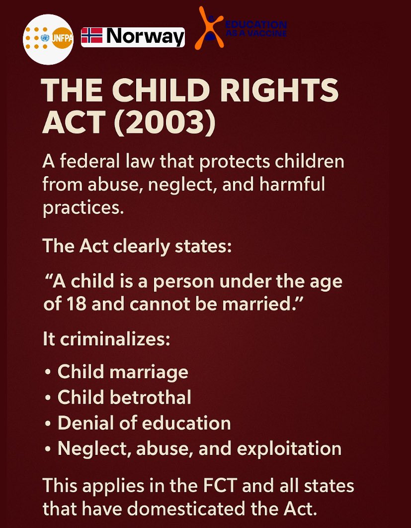 AuntieKachi's tweet image. 15-year-old Amarachi from Anambra wanted to be a lawyer.
But poverty and pressure forced her into marriage with a man over twice her age. Her dreams were traded for tradition.
The law says she’s a child.
Her village said she was a wife.
#SRH4U  #EndCEFM