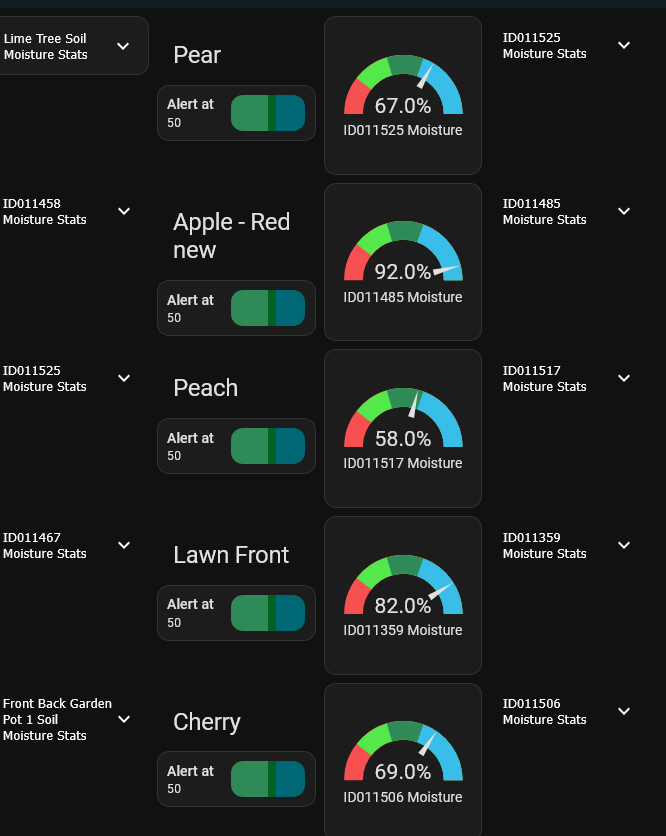 MakerfabsTech's tweet image. 🌱 "Saving 20-year-old fruit trees with #LoRA  sensors!"
Project sharing:  An Aussie user integrated our LoRa Soil Moisture Sensors with #HomeAssistant via #MQTT to monitor & prevent overwatering—no matter where they are.
🔗makerfabs.com/lora-soil-mois…
#IoT #LoRaWAN #SmartGardening…