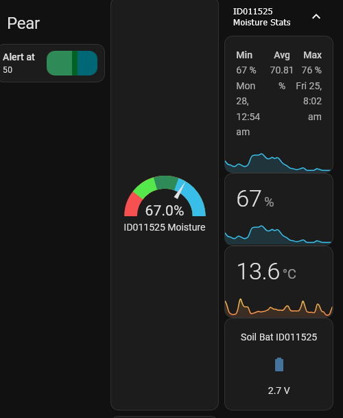 MakerfabsTech's tweet image. 🌱 "Saving 20-year-old fruit trees with #LoRA  sensors!"
Project sharing:  An Aussie user integrated our LoRa Soil Moisture Sensors with #HomeAssistant via #MQTT to monitor & prevent overwatering—no matter where they are.
🔗makerfabs.com/lora-soil-mois…
#IoT #LoRaWAN #SmartGardening…