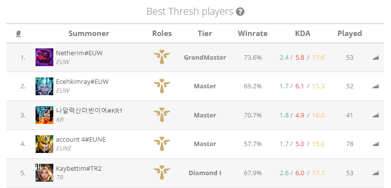 Netherim tweet media