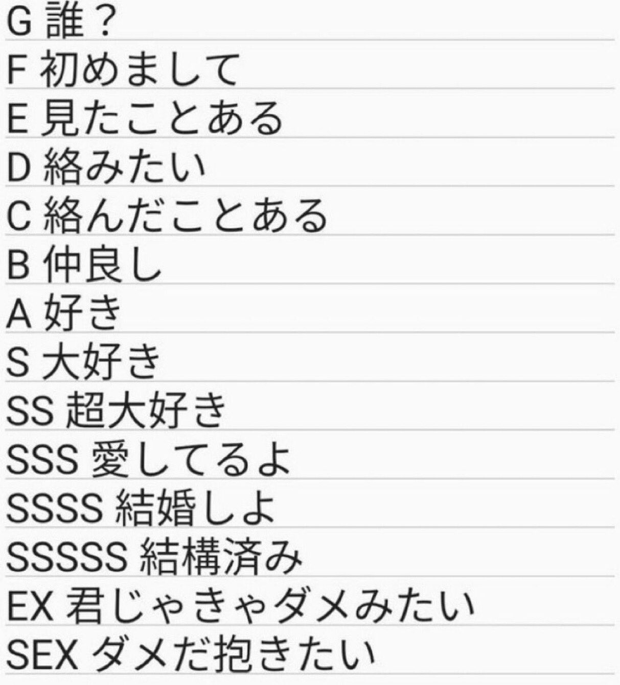 でびたろう。𓆪↝²¹⁰ 🐶✨️👅🎀 on X: 