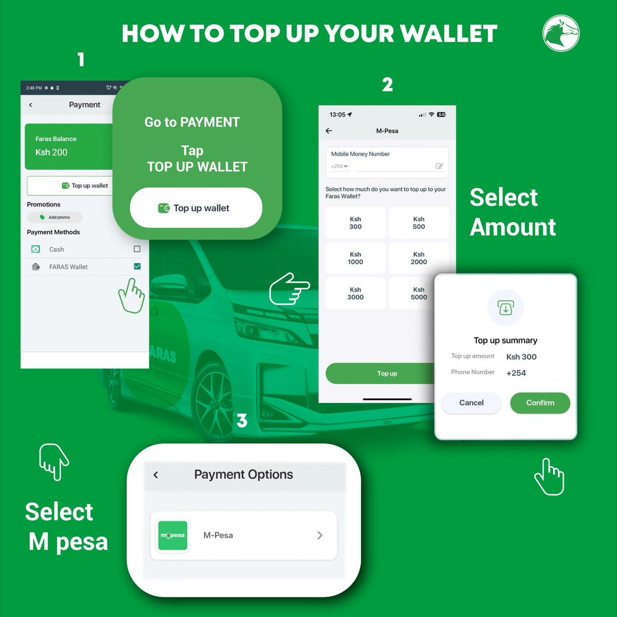 Thousands will be using public transport and waiting in long lines. But smart fans are switching to <a href="/farasKenya/">Faras Kenya</a>. With #FarasWallet, you ride cashless, fast, and direct to Kasarani Stadium. Top up once and enjoy smooth booking before and after the game.