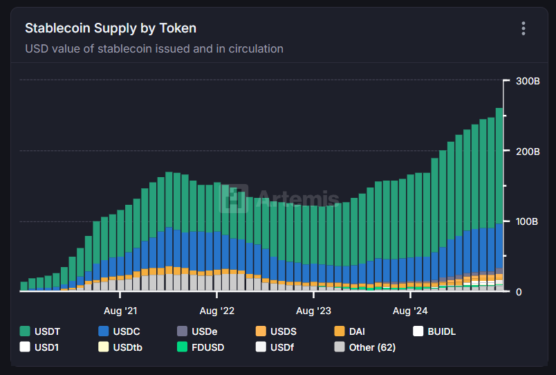 Bitcoinsensus tweet media