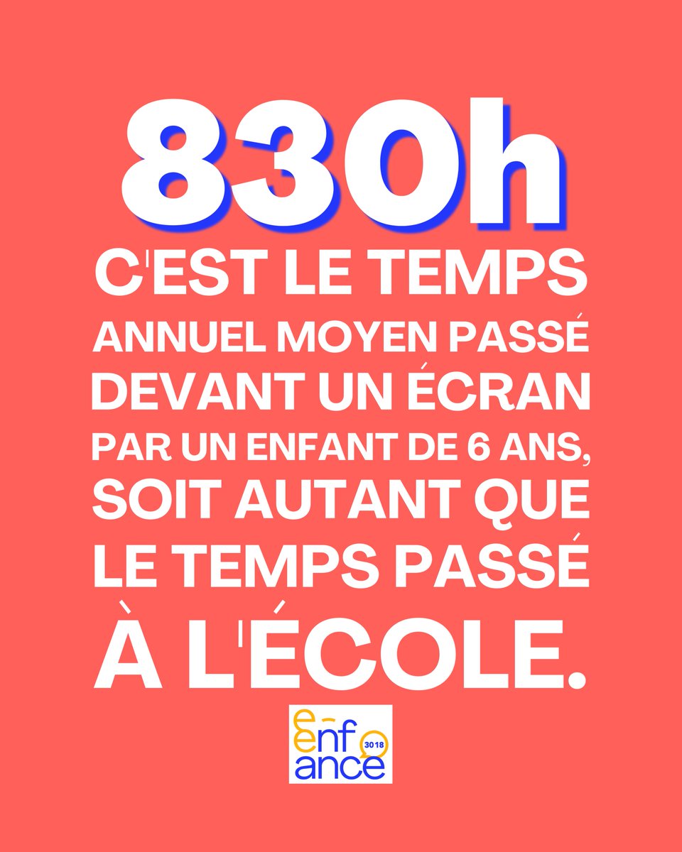 ⚠️ Autant de temps à l’école… que devant un écran.

En classe on leur apprend à lire, à écrire, à compter, à se comporter… mais qui leur apprend à naviguer en sécurité en ligne ?