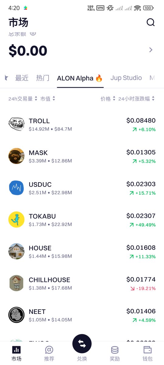 查看ALON AIpha 榜单，含金量在提升， $troll 即将达到100m高度😎

#Tomowallet