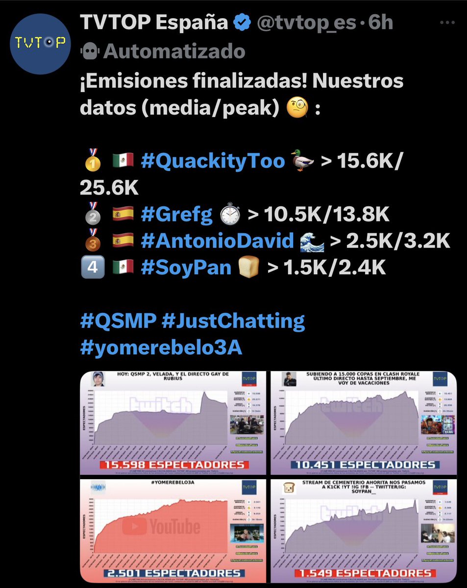 #YoMeRebelo4A
 Yo por aportar eh!!!