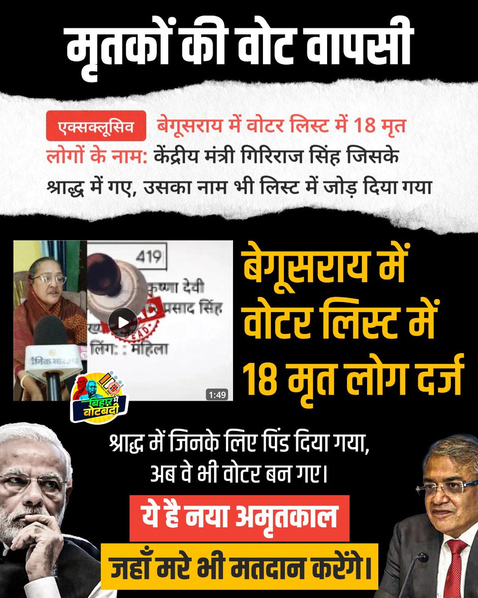 मोदीराज में लोकतंत्र इतना ज़िंदा है कि अब मृतक भी वोट देंगे। चुनाव आयोग को धन्यवाद, अमृतकाल सच में चमत्कारी है!