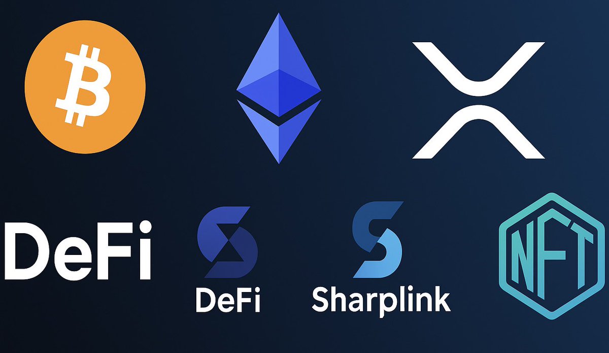 Mintscope1's tweet image. 🚨 Crypto Today: Calm on the Surface, Signals Below
– BTC stable at $114.5K
– ETH +3% → $3,559
– XRP surges past $3 (+5%)
– Market cap: -2.4%

🟢 Top Movers:
– PayFi sector +8% (TEL, XLM)
– DeFi / NFT / RWA all up 4–5%
– Sharplink bets $53.48M on Ethereum
– Aptos boosts Web3…