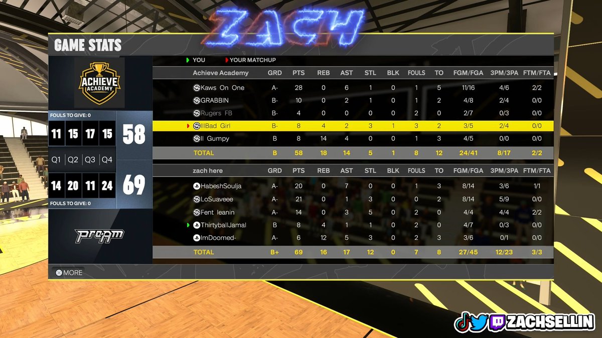 FINALLY BACK 🗣️ tweet media