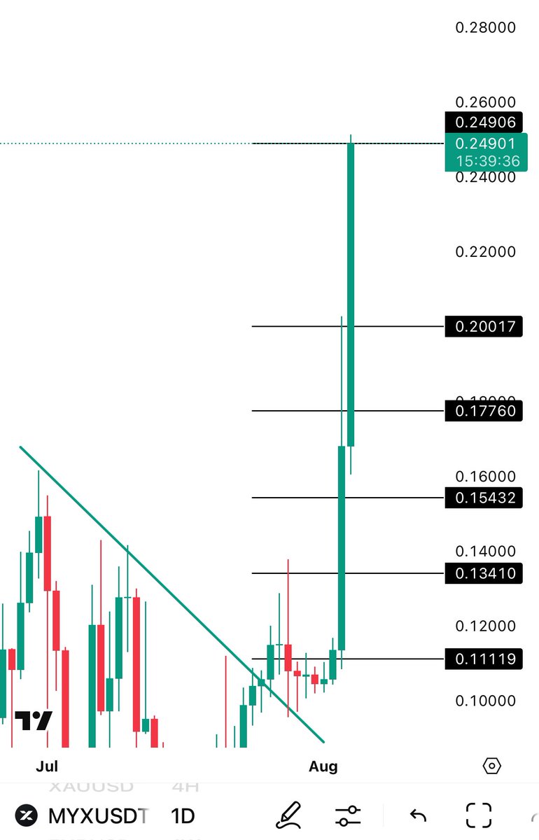 Tenon ♠️ tweet media