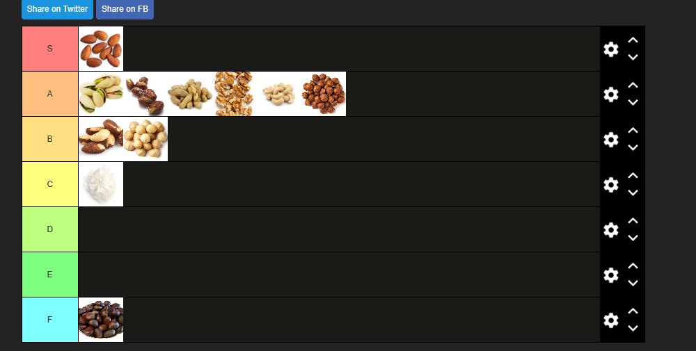 valid or nah