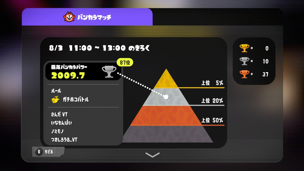 スプラトゥーン　amino まとめ売り　8体 maxresdefault.jpg