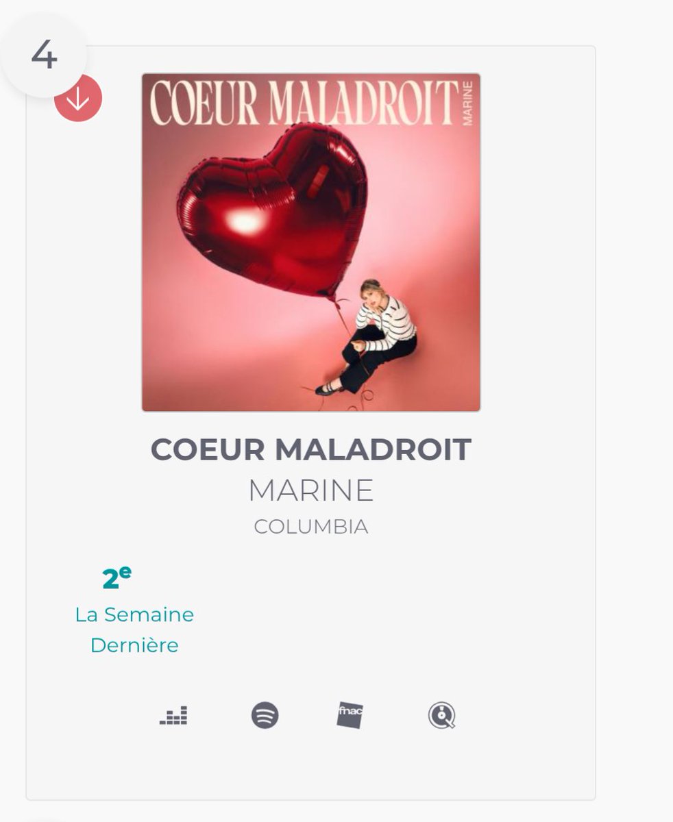 4 ème des ventes physiques pour sa 5 ème semaine 😋