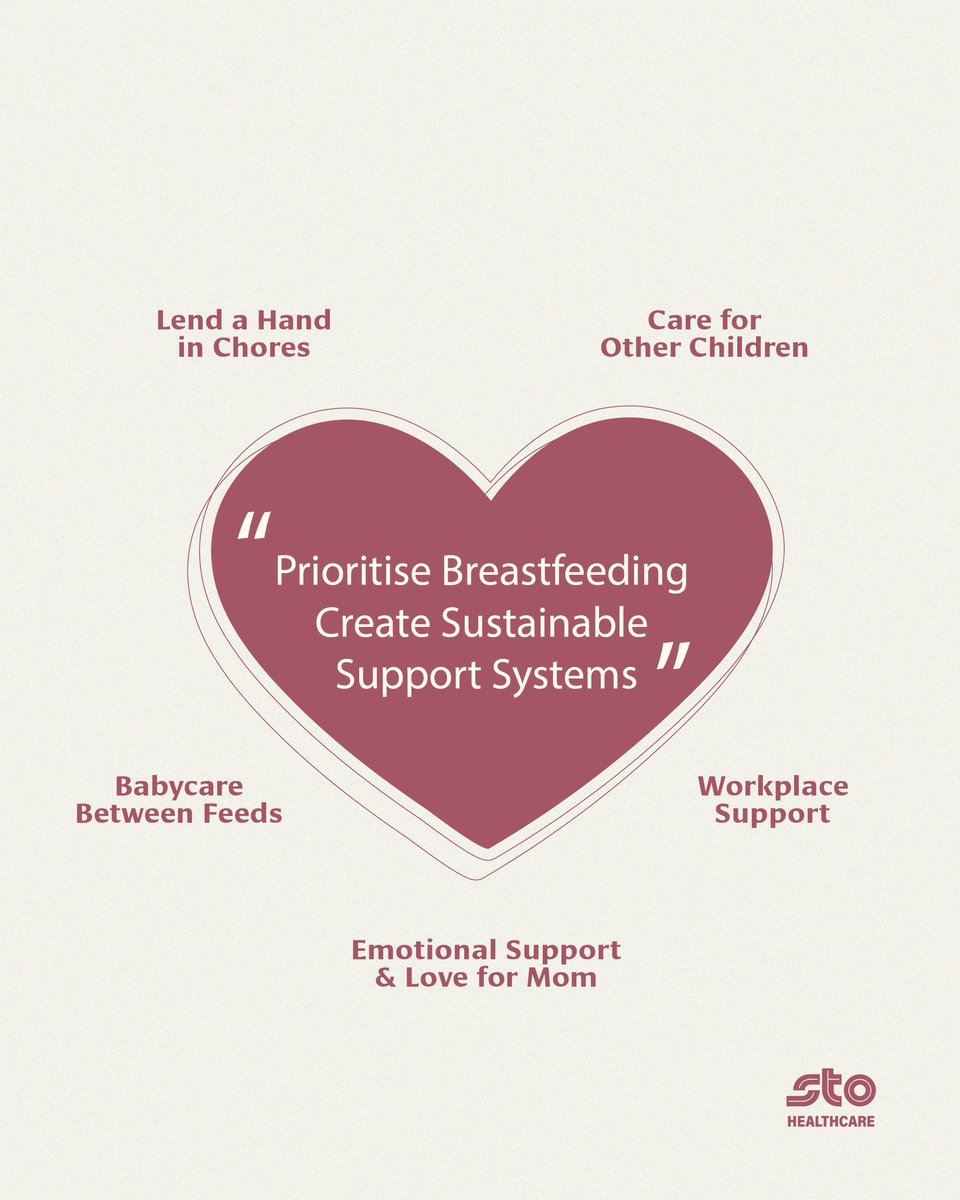 World Breastfeeding Week 2025

The theme for World Breastfeeding Week 2025 is “Prioritise Breastfeeding:Create Sustainable Support Systems”
Breastfeeding can be quite the journey and you really need a village around, supporting YOU every step of the way.
#WorldBreastfeedingWeek
