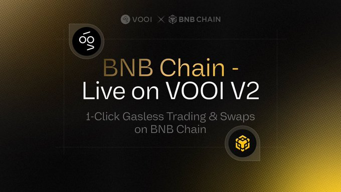 cv_alphas's tweet photo. Unlock the Future of Trading: Chain-Abstracted Trading Arrives on BNB Chain!

The next evolution of decentralized trading is here Chain-Abstracted Trading has officially landed on @BNBChain ⚫️🟡!

We’re thrilled to announce our support for #BNBChain in VOOI V2, bringing seamless, borderless trading to the masses. Whether you're trading crypto, stocks, or real-world asset (RWA) perps, the experience has never been smoother, faster, or more intuitive.

Why This Is a Game-Changer
✅ Unified Trading Balance – Manage all your assets in one place, across multiple markets, without the hassle of constant transfers.
✅ Gasless Trading & Swaps – Say goodbye to high fees and network congestion. Trade effortlessly on BNB Chain with zero gas friction.
✅ One-Click Access – Dive into a world of limitless opportunities at https://t.co/Gh4Z2fYxMt.

This isn’t just another upgrade it’s a revolution in how we interact with decentralized finance. By eliminating complexity and maximizing efficiency, VOOI V2 is accelerating the BNB Chain ecosystem toward mass adoption.

🚀 The future of trading is chain-abstracted. The future is now.

Ready to experience it yourself? Start trading at lightning speed @vooi_io : https://t.co/Gh4Z2fYxMt 

#DeFi #BNBChain #Web3 #Crypto #TradingRevolution