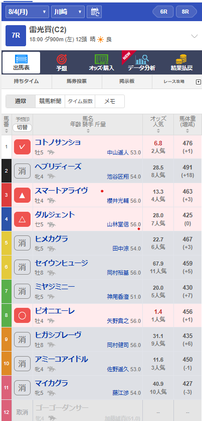 川崎少々