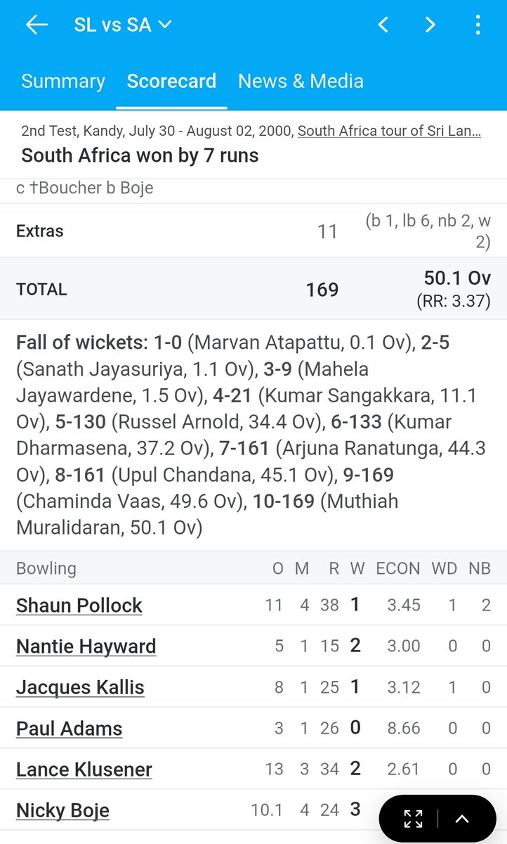 So this happened almost 25 years ago! Funny things have happened before. Believe.