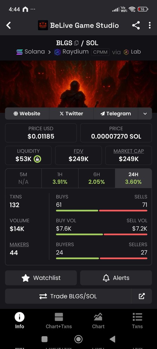 DegenJaz (@cryptojazup) on Twitter photo The gaming frontier is evolving โ AI, onchain assets, and studio-driven games are converging.
$BLGS <a href="/belivestudlo/">BeliveStudios</a> is building right at that intersection. This might be the last time you'll see it under $500K MC.
<a href="/0xPradaa/">Prada</a>
<a href="/CookerFlips/">Cooker.hl | Kms.eth | Cooker</a>
<a href="/0GAntD/">OGAntD</a>
<a href="/theunipcs/">Unipcs (aka 'Bonk Guy') ๐</a>
$bonk
$sol The gaming frontier is evolving โ AI, onchain assets, and studio-driven games are converging.
$BLGS <a href="/belivestudlo/">BeliveStudios</a> is building right at that intersection. This might be the last time you'll see it under $500K MC.
<a href="/0xPradaa/">Prada</a>
<a href="/CookerFlips/">Cooker.hl | Kms.eth | Cooker</a>
<a href="/0GAntD/">OGAntD</a>
<a href="/theunipcs/">Unipcs (aka 'Bonk Guy') ๐</a>
$bonk
$sol