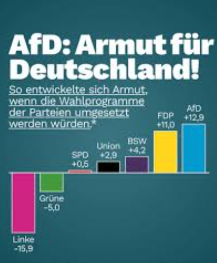 Karles (322ppm 😢) 😷👍 📯 (@h322ppm) on Twitter photo <a href="/Alice_Weidel/">Alice Weidel</a> Warum hassen sie die Deutschen?..
(mal von den paar Superreichen, die sie finanzieren abgesehen?) <a href="/Alice_Weidel/">Alice Weidel</a> Warum hassen sie die Deutschen?..
(mal von den paar Superreichen, die sie finanzieren abgesehen?)