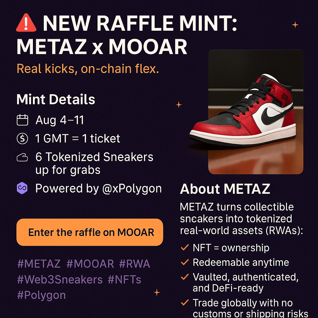 DailyM2Edose's tweet photo. ๐จ New Raffle Mint: METAZ x MOOAR ๐๐ฅ
Real kicks, on-chain flex.
@mooarofficial is teaming up with @metaz_io to turn real-world collectible sneakers into redeemable NFTs, securely vaulted, instantly tradable, and 100% yours.
๐๏ธ Mint Details
๐๏ธ August 4โ11
๐ธ 1 GMT = 1 raffle ticket
๐ 6 tokenized sneakers as prizes
๐ Built on @0xPolygon
โ๏ธ Instant trading | Real-world backing | Full redemption rights
๐ About METAZ
METAZ is a Web3 platform that transforms collectible sneakers into tokenized real-world assets (RWAs), combining sneaker culture with blockchain tech:
๐น NFT = Proof of ownership
๐น Sneakers are authenticated & vaulted
๐น NFTs are fully redeemable for the physical pair
๐น Trade globally without shipping delays, customs, or risk
๐น Use your NFT as a financial asset across DeFi
Itโs like StockX meets Web3 but smarter, faster, and borderless.
๐ก Why it matters
โ
Own & flex rare kicks without handling them
โ
Instant liquidity via NFT marketplace
โ
Lower fees, faster transactions
โ
Safe storage in METAZ-controlled vaults
โ
Redemption at any time, your shoes, your choice
๐ Enter the raffle on MOOAR: https://t.co/zDndeJOeWv
#METAZ #MOOAR #RWA #FSL #STEPN #STEPNGO #Web3Sneakers #NFTs #Polygon #TokenizedAssets #DeFi #Sneakerheads