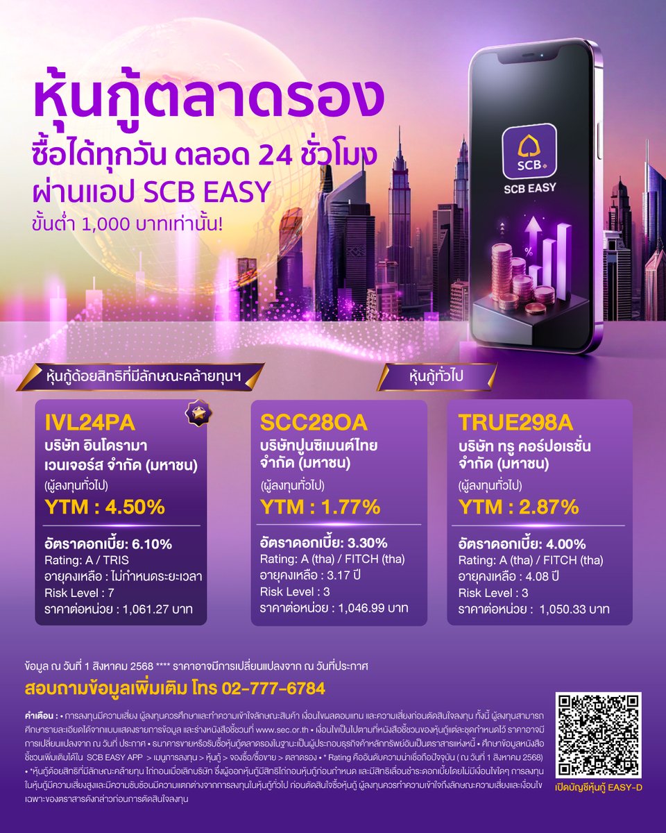 scb_thailand's tweet photo. ซื้อขายหุ้นกู้ตลาดรอง ผ่านบัญชีหุ้นกู้ EASY-D ทุกที่ 24 ชั่วโมง บนแอป SCB EASY
รายละเอียดเพิ่มเติม คลิก https://t.co/Dkkbr3gmGw
#หุ้นกู้ตลาดรอง #SCBEASY #SCBตอบโจทย์เรื่องหุ้นกู้ #SCBEASYซื้อขายหุ้นกู้ตลาดรอง #EASYD #บัญชีหุ้นกู้อีซี่ดี #บัญชีหุ้นกู้EASYD https://t.co/VL49ZX6IXU