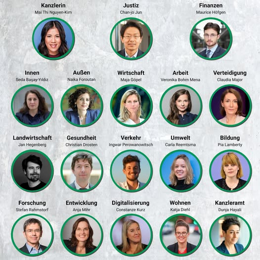 Dieses Schattenkabinett gefällt mir.
Dieses Schattenkabinett würde D nach vorne bringen: