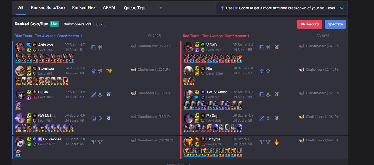 3 filled players vs 0 filled players feels like the norm now a days whats going on Riot?