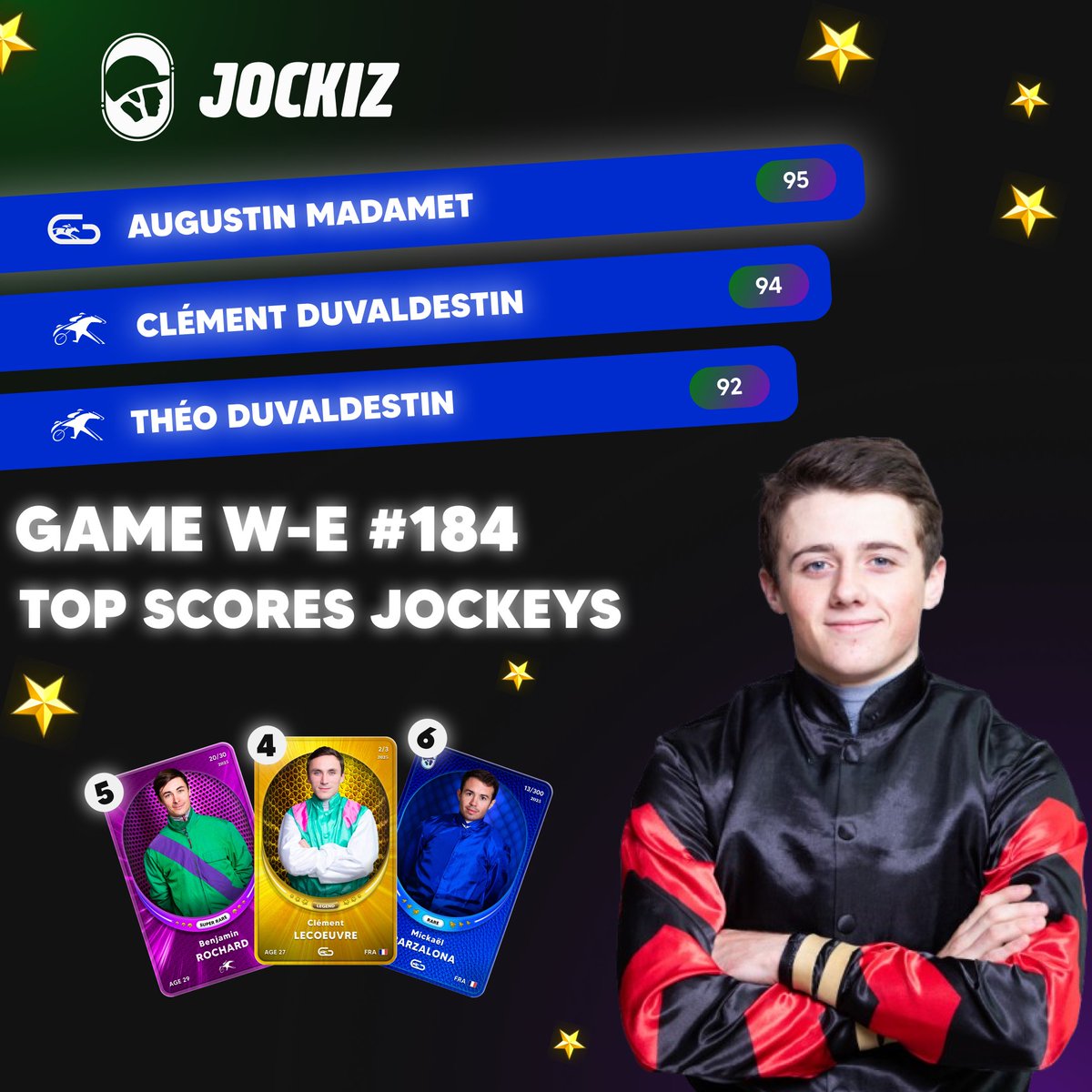 Le Top 3 des jockeys du Game W-E 184 🚀
🥇 <a href="/AugustinMadamet/">Augustin Madamet</a> - 95 points
🥈 Clément Duvaldestin - 94 points
🥉 Théo Duvaldestin - 92 points

Ajoute-les à tes équipes sur jockiz.com 🔥