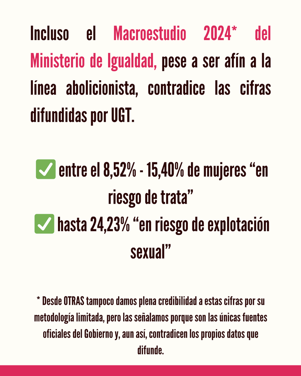 Sindicato OTRAS tweet media