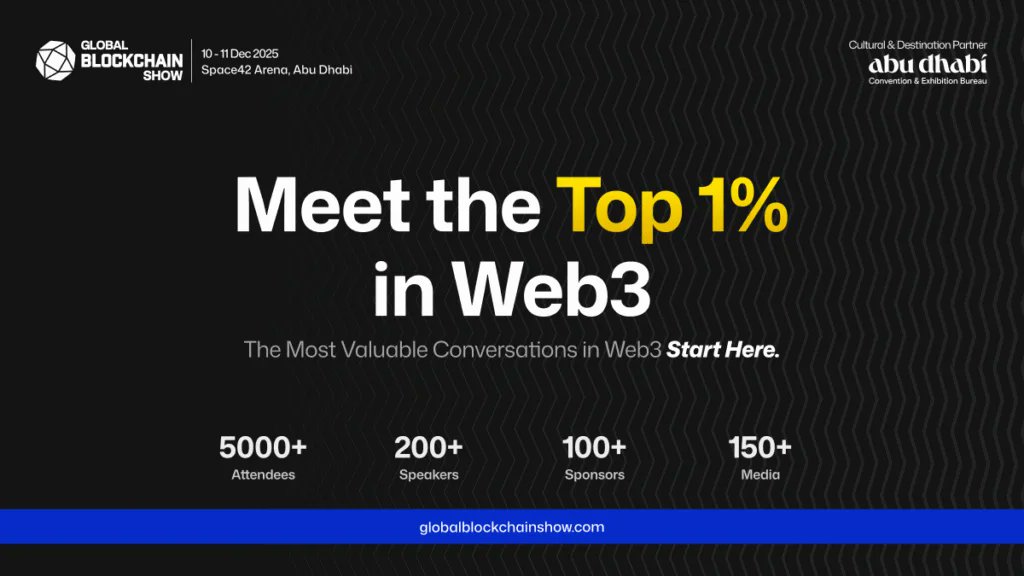 BTCWire's tweet image. Global Blockchain Show @@0xGBS 2025 is coming to Abu Dhabi.

The ultimate gathering where blockchain visionaries, investors, and innovators shape the decentralized future.

With 200+ global speakers, 300+ top investors, and 5,000+ attendees, this is where the Web3 world converges…
