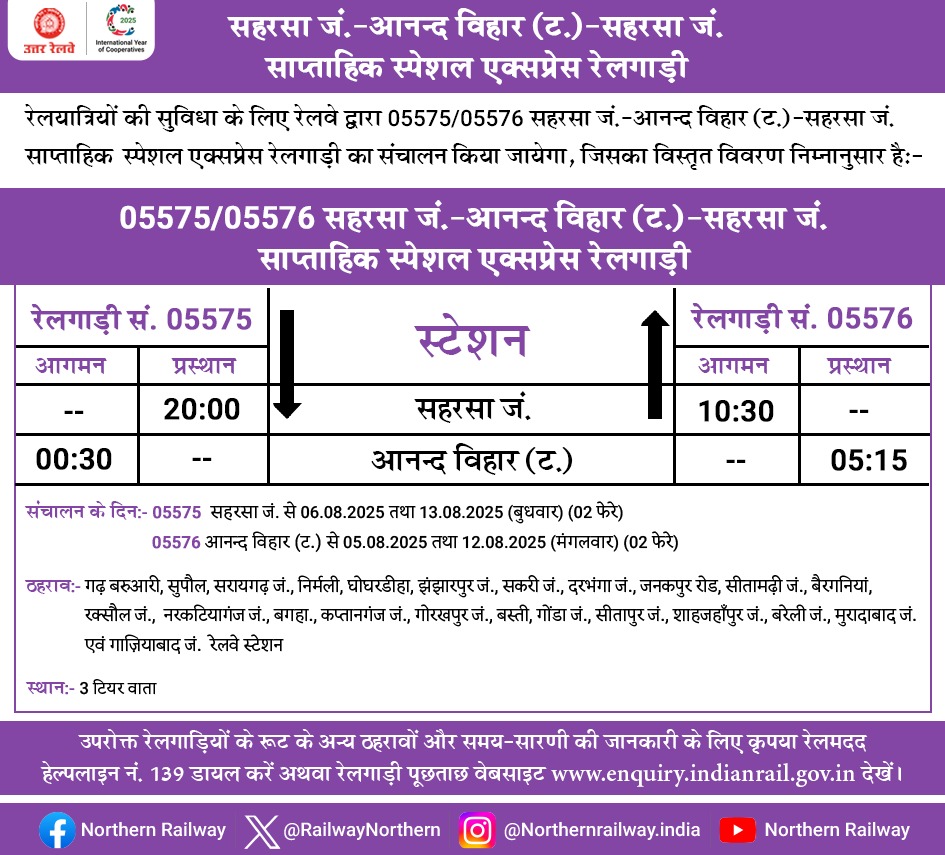 रेलयात्रियों की सुविधा के लिए रेलवे द्वारा 05575/05576 सहरसा जं.-आनन्द विहार (ट.)-सहरसा जं.साप्ताहिक स्पेशल एक्सप्रेस रेलगाड़ी का संचालन किया जायेगा, जिसका विस्तृत विवरण निम्नानुसार हैः-