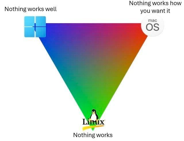 el hombre pulpo (@coproduto) on Twitter photo 