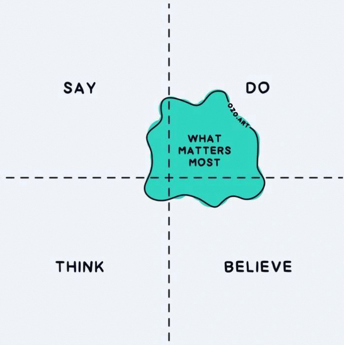 GillaniArooj001's tweet photo. True meaning comes when words, actions, thoughts & beliefs align. Live your truth daily—authenticity isn’t said, it’s shown. #Authenticity #ActionsMatter #BeliefInAction https://t.co/Fa0ajk7KN5