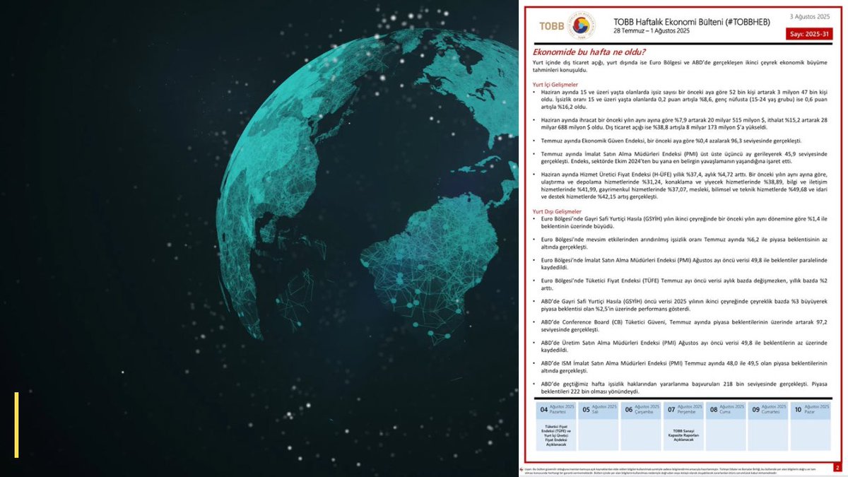 Van Ticaret Borsası (@vanticborsa) on Twitter photo 28 Temmuz-1 Ağustos 2025 haftasında ekonomide yaşanan gelişmelerin derlendiği TOBB Haftalık Ekonomi Bülteni yayımlandı.
#TOBBHEB
↪️tobb.org.tr/ekonomibulteni…
<a href="/TOBBiletisim/">TOBB</a> <a href="/RHisarciklioglu/">Rifat Hisarcıklıoğlu</a> <a href="/Nayifsuer/">Nayif SÜER</a> 28 Temmuz-1 Ağustos 2025 haftasında ekonomide yaşanan gelişmelerin derlendiği TOBB Haftalık Ekonomi Bülteni yayımlandı.
#TOBBHEB
↪️tobb.org.tr/ekonomibulteni…
<a href="/TOBBiletisim/">TOBB</a> <a href="/RHisarciklioglu/">Rifat Hisarcıklıoğlu</a> <a href="/Nayifsuer/">Nayif SÜER</a>