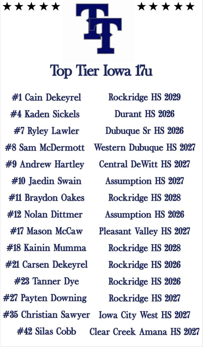 Looking forward to seeing this group soon! #RollTier